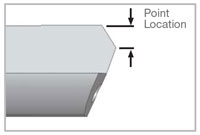 Características da broca canhão - Localização da ponta