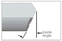 Características da broca canhão - Ângulo interno